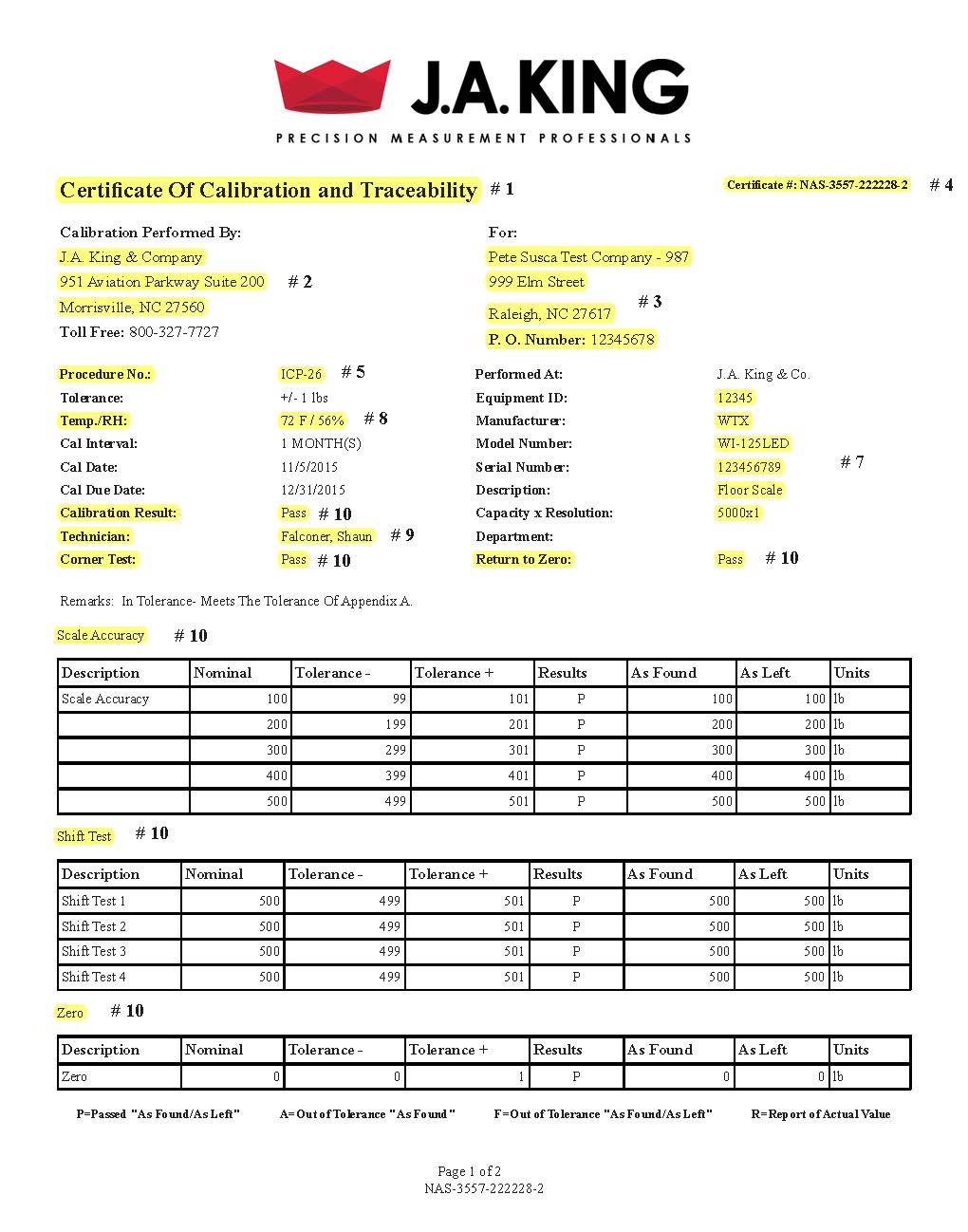 What A Calibration Certificate Should Contain J A King