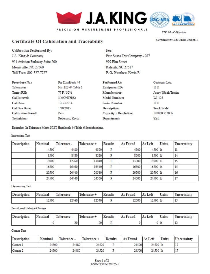 calibration certificate accredited king standard vs sample